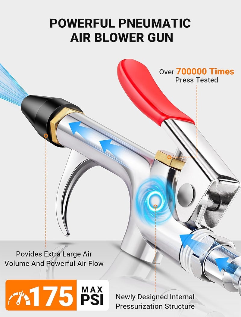 FEAOXYO 4Pcs Air Blow Gun Kit, 2-Way Connection Air Nozzle Blow Gun with 1/4 IN Standard Quick Fitting & Rubber Tip, Air Compressor Gun with Stable High-Pressure Airflow for Dust Cleaning and Inflation - Image 3